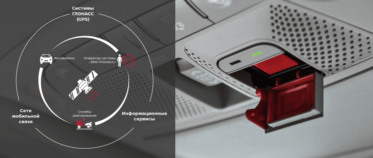 ВЫСОКАЯ ТОЧНОСТЬ ПОЗИЦИОНИРОВАНИЯ
