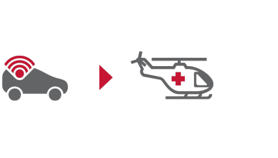 АВТОМАТИЧЕСКИЙ ВЫЗОВ