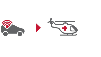АВТОМАТИЧЕСКИЙ ВЫЗОВ
