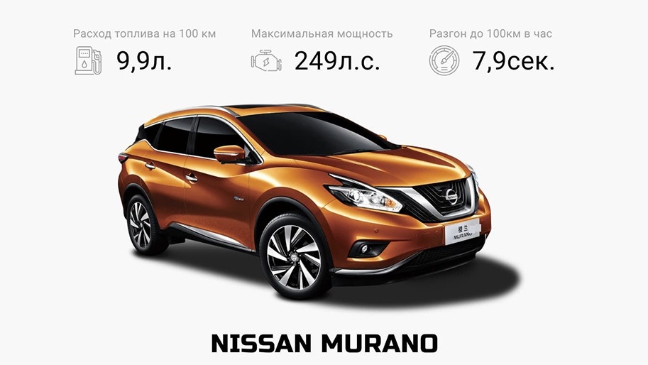 Норма расхода гсм nissan murano