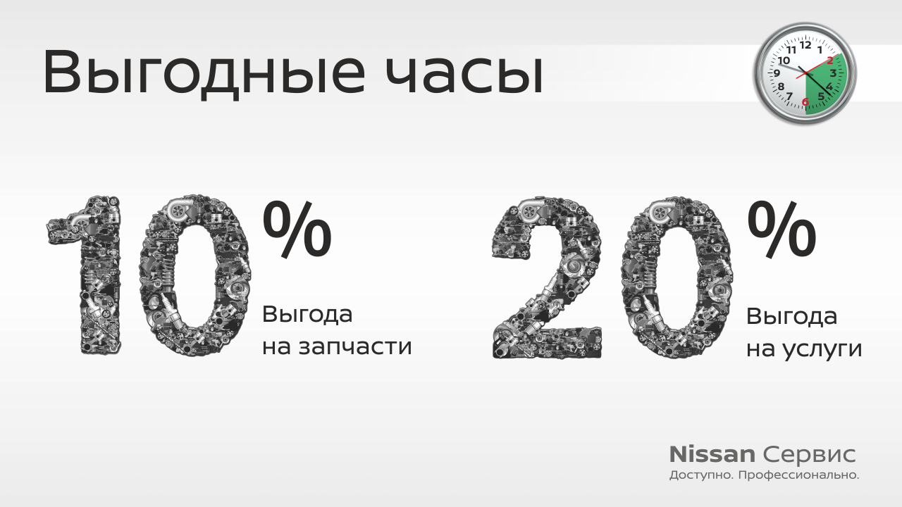 выгодный час. выгодный час. акция счастливый час. часы 20:00. акция счастливые часы.