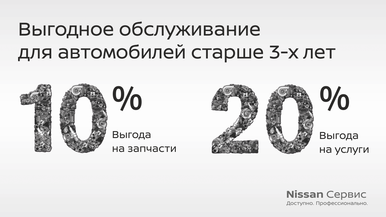 ВЫГОДНЫЙ СЕРВИС ДЛЯ ПОСТГАРАНТИЙНЫХ АВТО