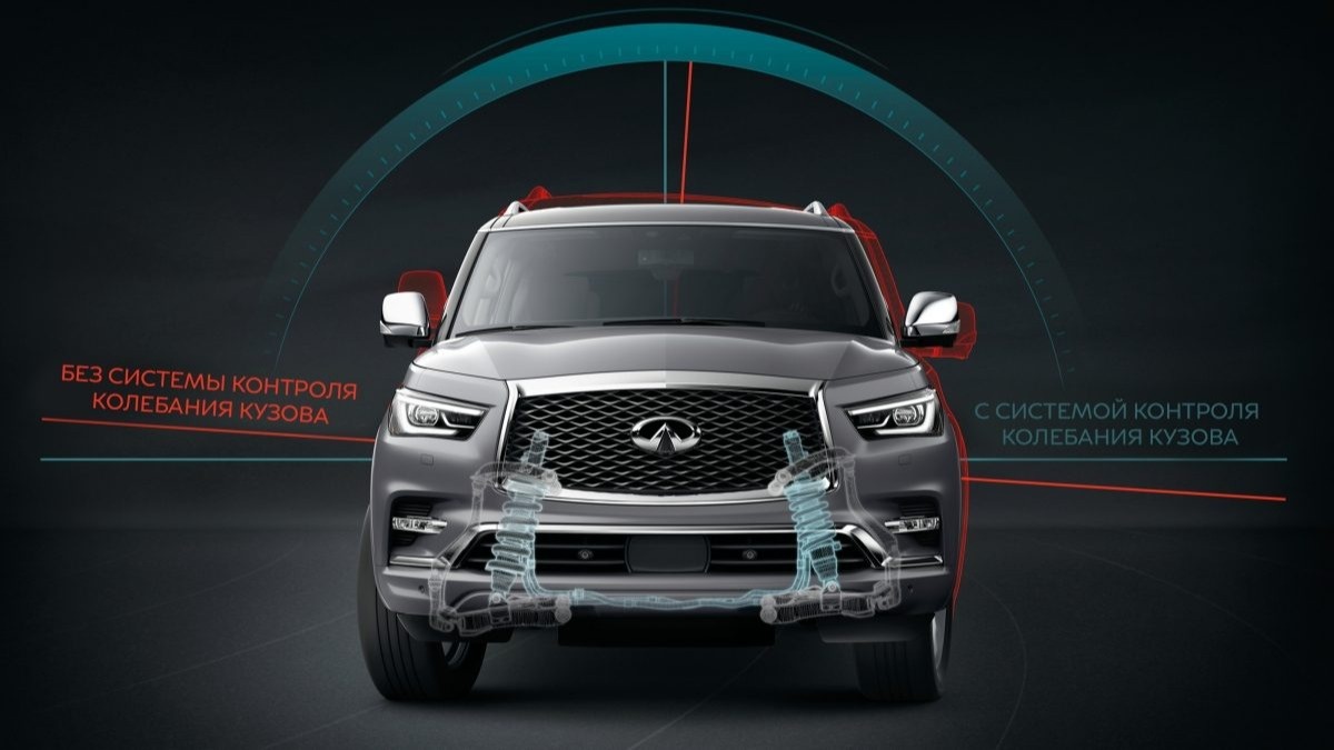 Дизайн и технологии INFINITI QX80 - официальный дилер в Казахстане INFINITI  Астана