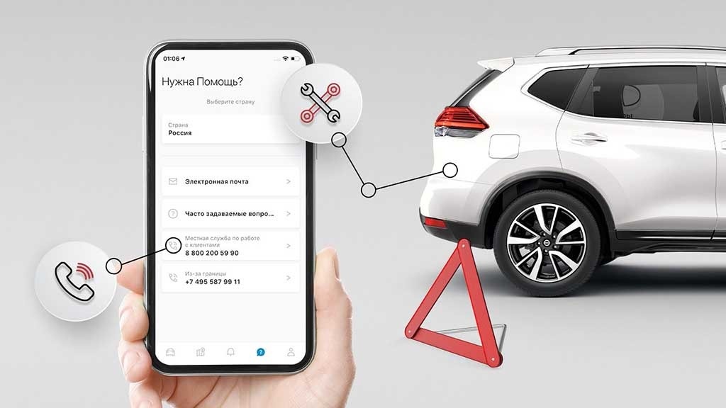 Функции toyota connected services