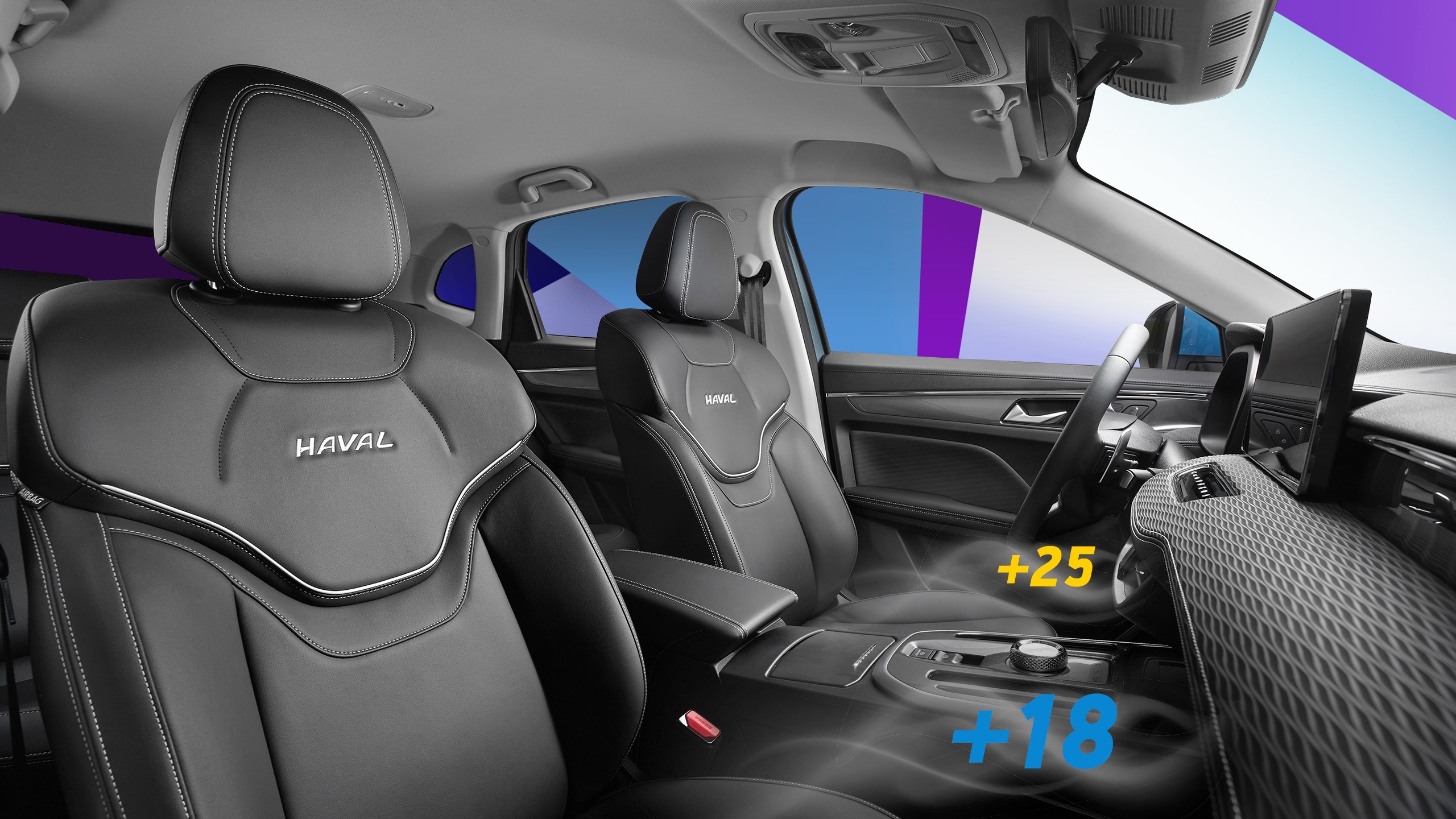 Цена на Haval Jolion в СПб, сколько стоит автомобиль в Санкт-Петербурге