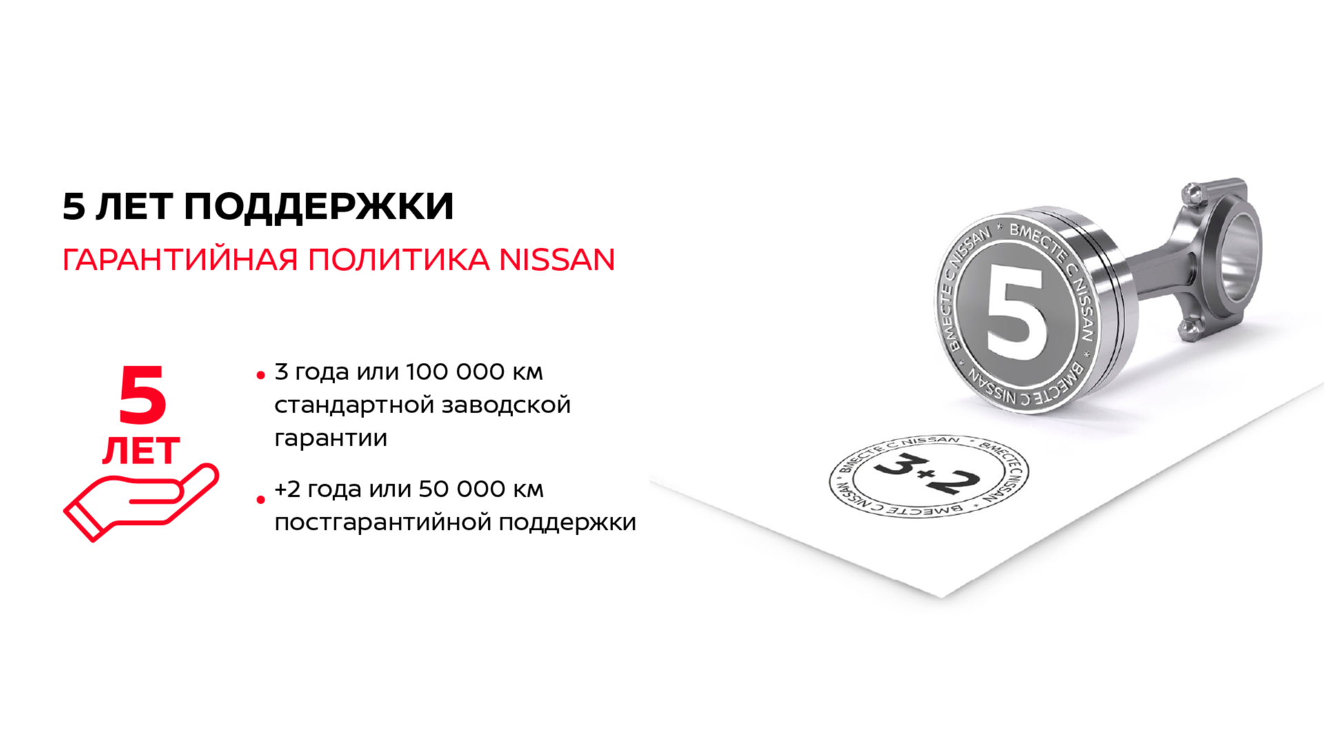 Гарантия 5 лет на модельный ряд авто Nissan