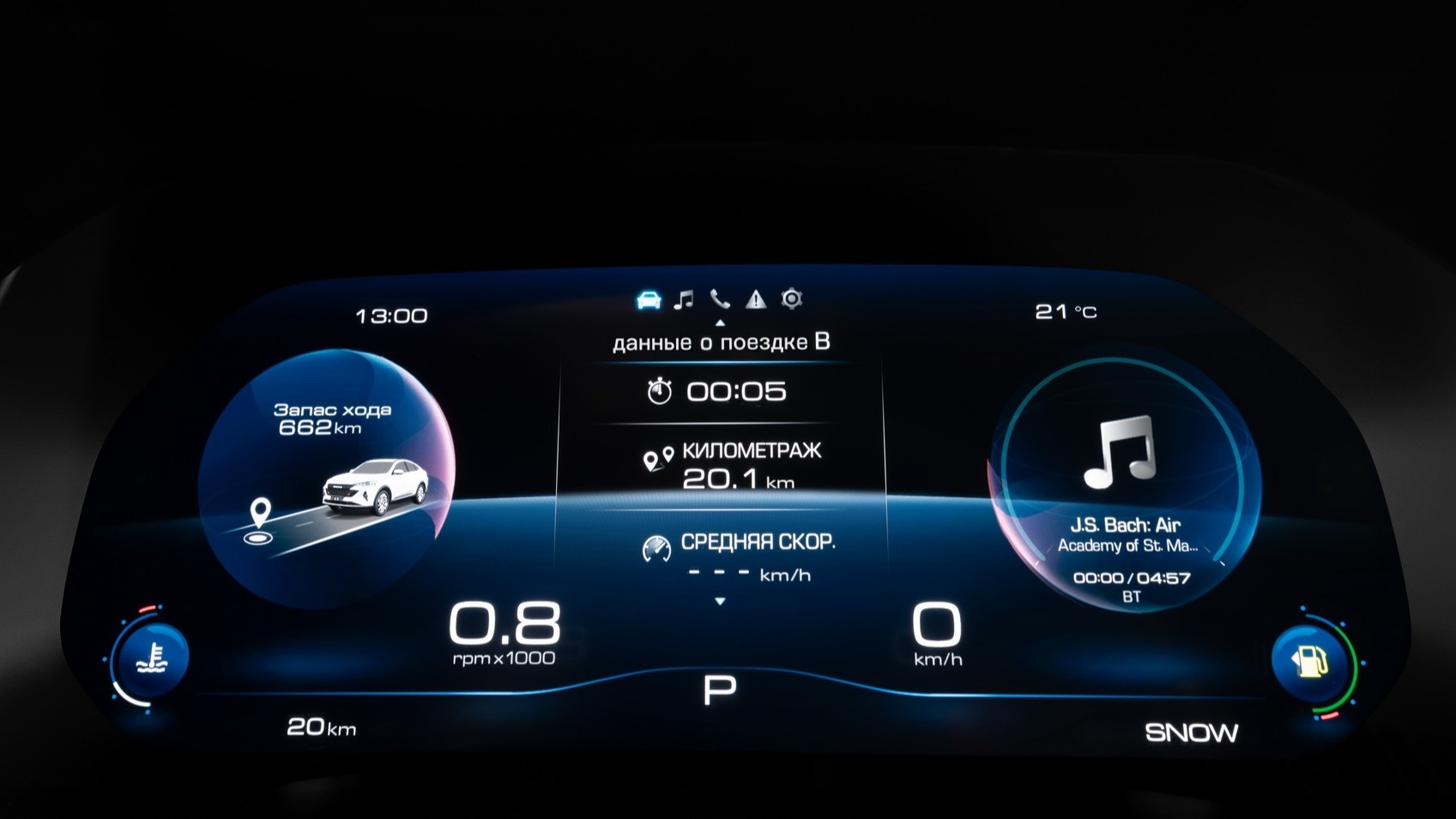 Пара слов о Haval F7x — «Тест-драйвы» на DRIVE2