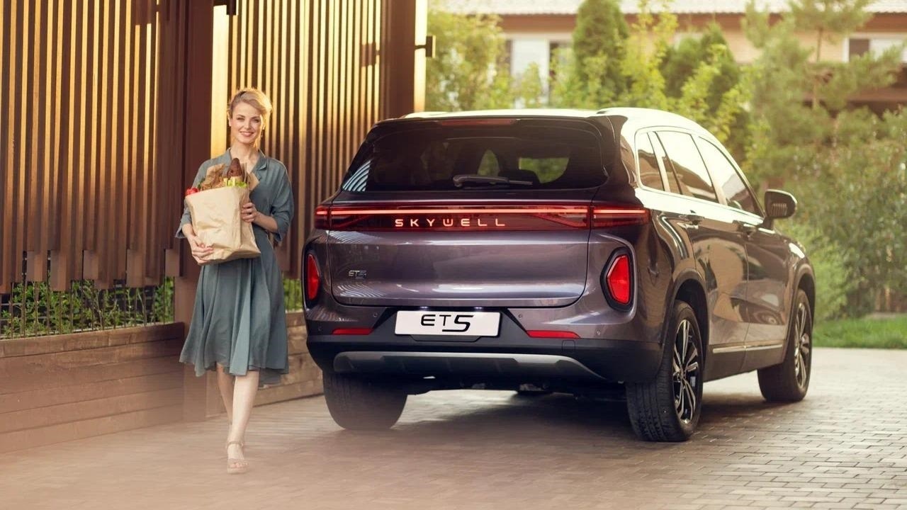 Кредитные программы SKYWELL — фото 4